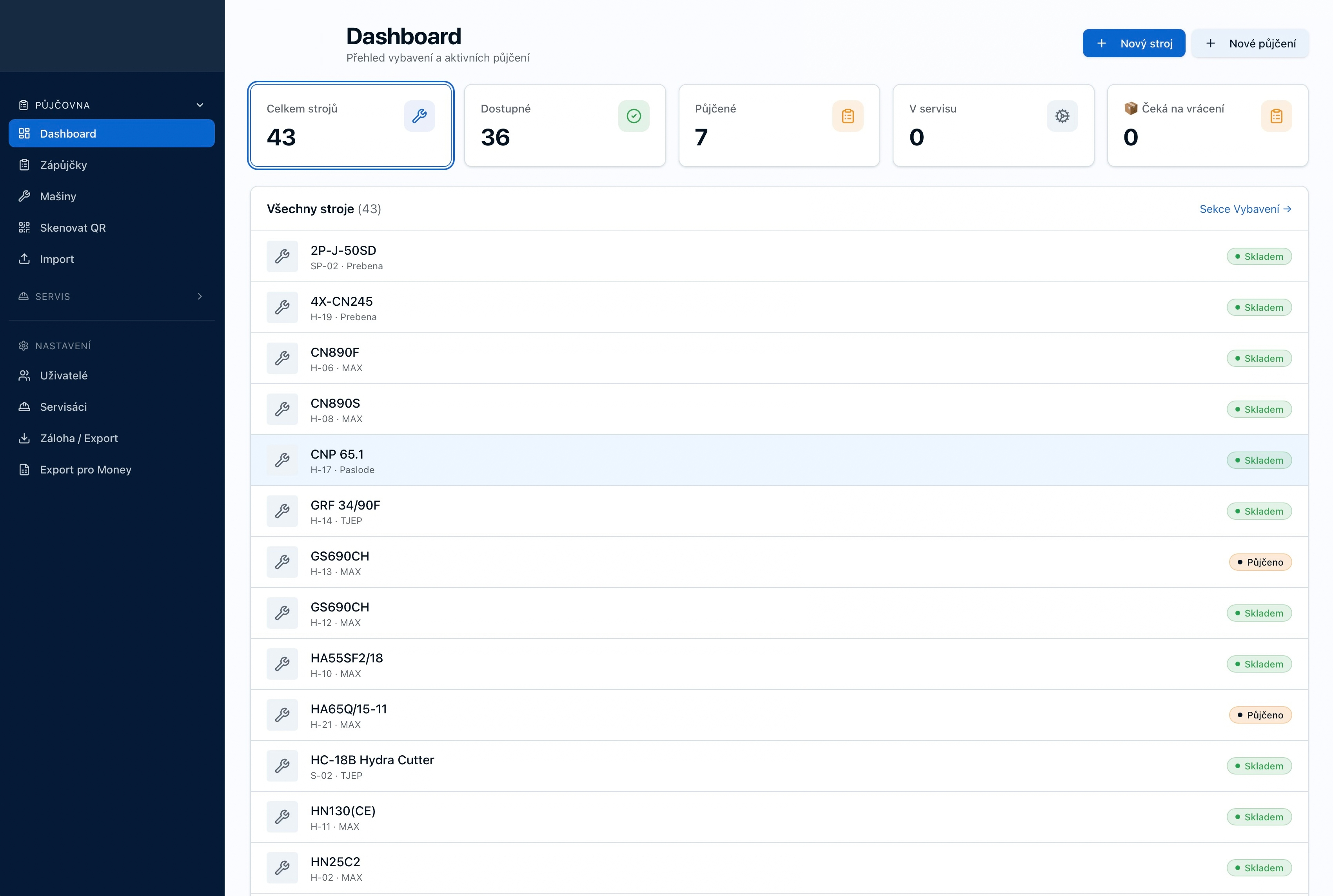 Dashboard půjčovny nářadí
